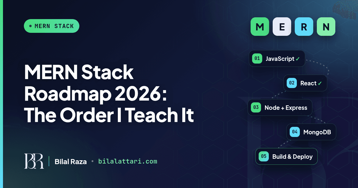 MERN Stack Roadmap 2026: The Order I Teach It at SMIT
