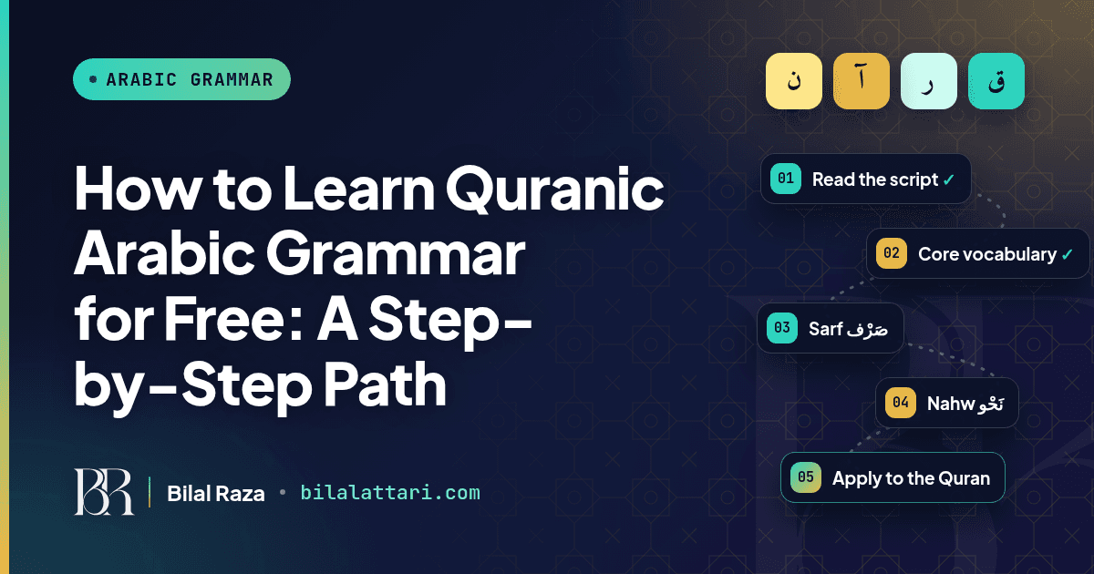 How to Learn Quranic Arabic Grammar for Free: A Step-by-Step Path