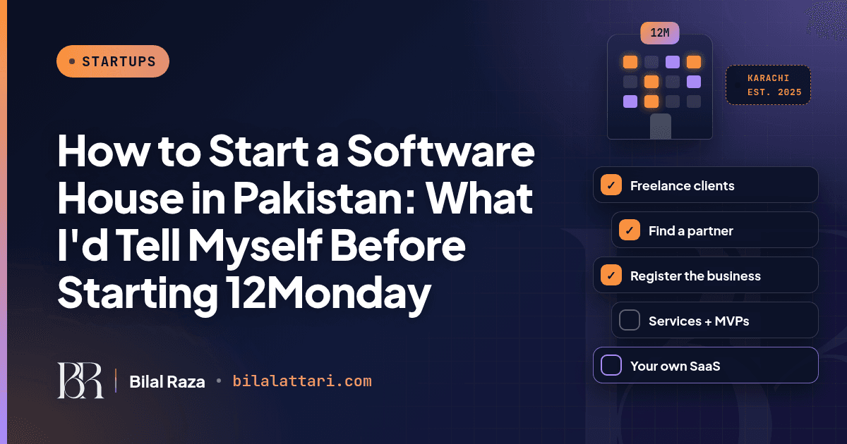 How to Start a Software House in Pakistan: What I'd Tell Myself Before Starting 12Monday
