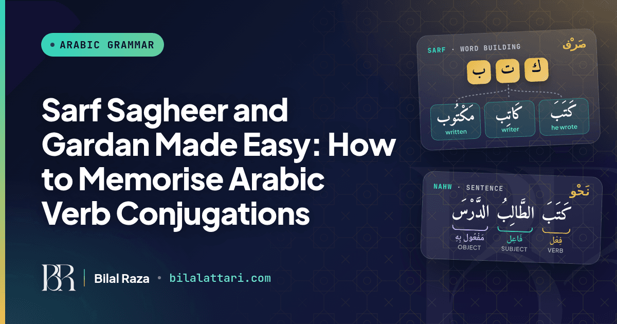 Sarf Sagheer and Gardan Made Easy: How to Actually Memorise Arabic Verb Conjugations