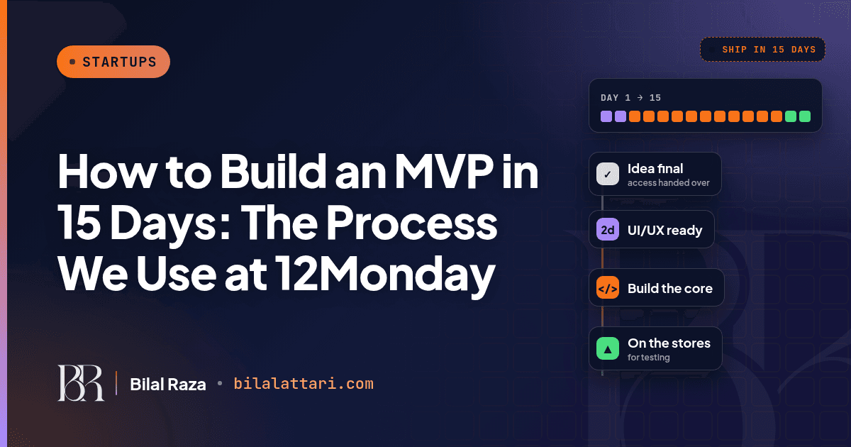 How to Build an MVP in 15 Days: The Process We Use at 12Monday